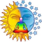 Classic Hatha yoga poses performed with intention and stillness