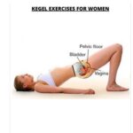 kegel exercises for men's pelvic muscle strength